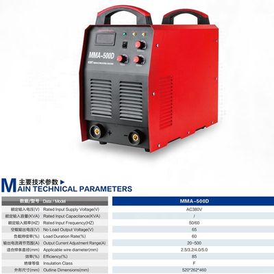 Makkelijk te bedienen 500Amp IGBT Inverter Arc Welding Machine met isolatie klasse 0.92